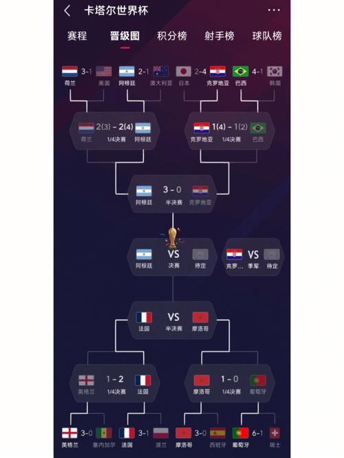 欧洲杯阿强（欧洲杯2021阿根廷赛程）