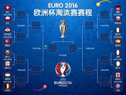 2016欧洲杯决算（2016年欧洲杯决赛队伍是）